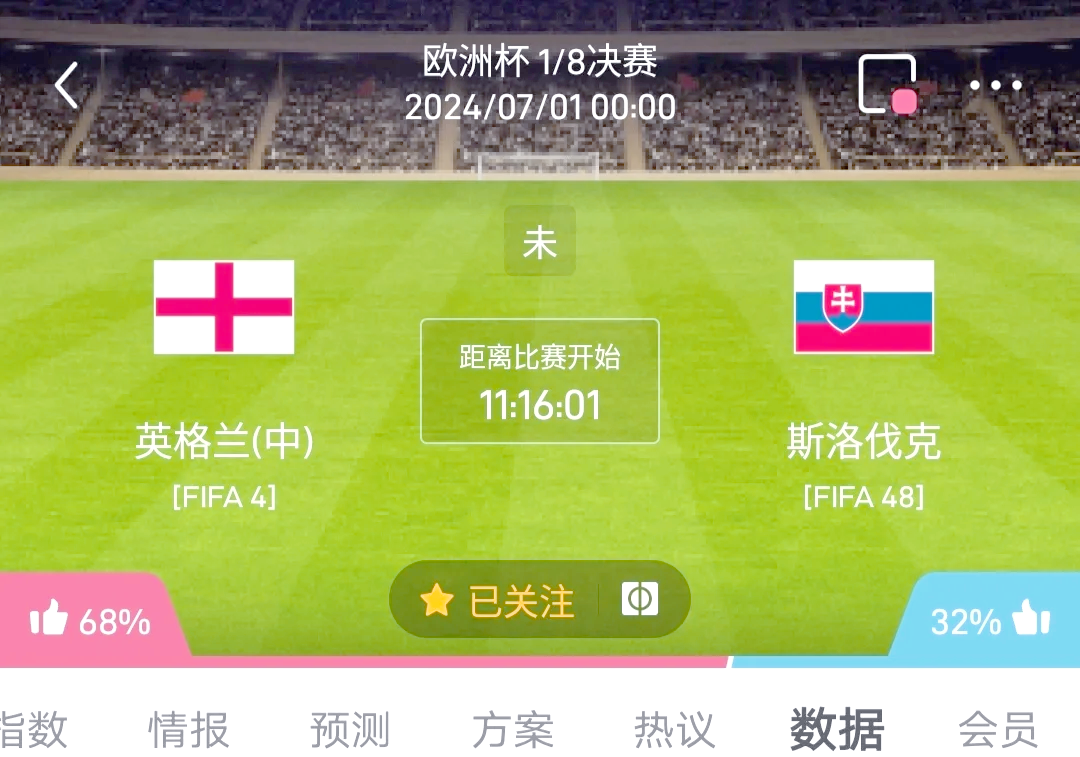 斯洛伐克队在欧洲杯预选赛中战绩亮眼，积分攀升的简单介绍